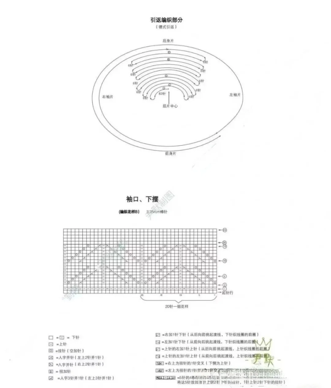 这么漂亮的育克罩衫，织一件！