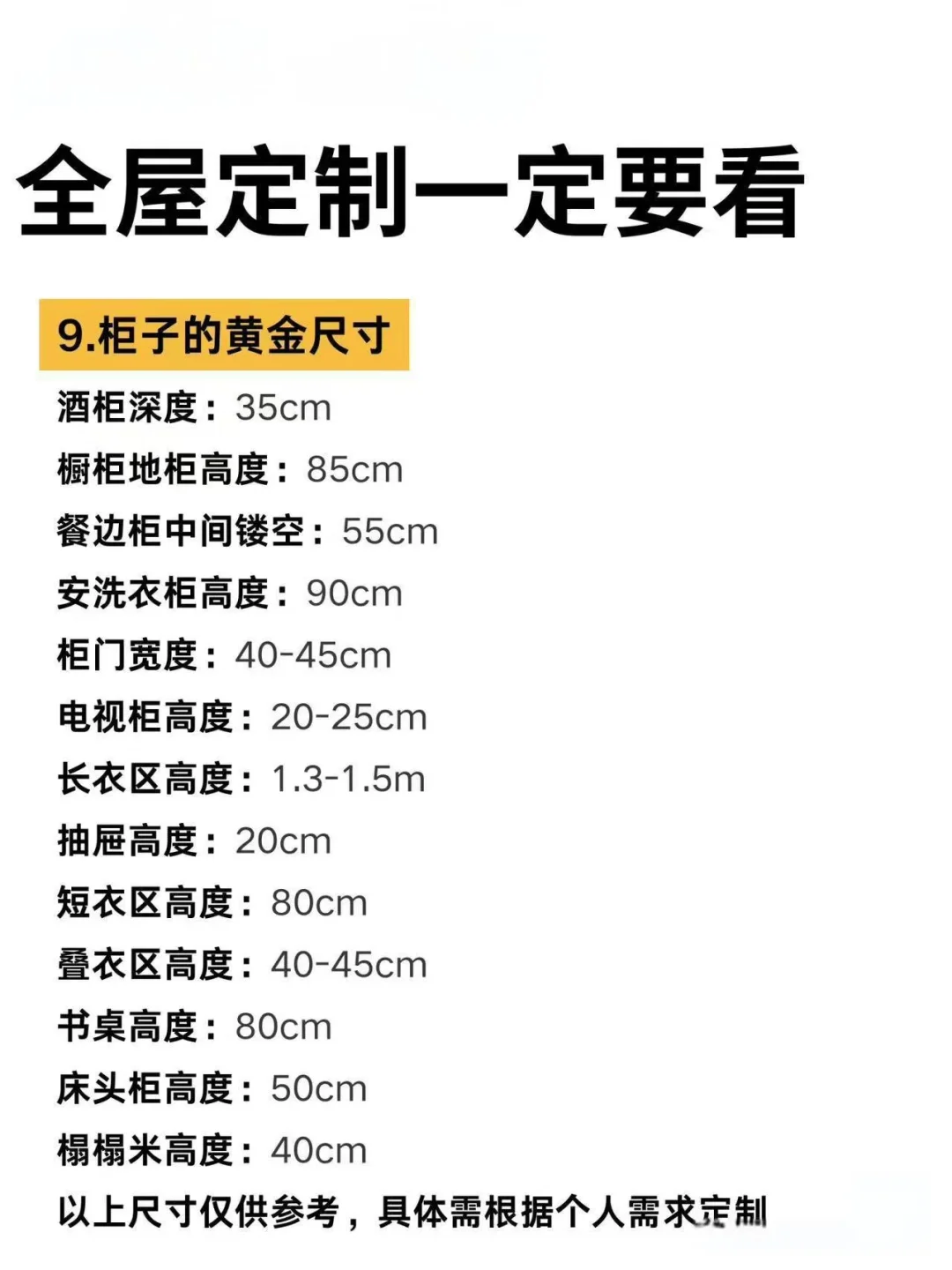 全屋定制板材你们了解多少呢？