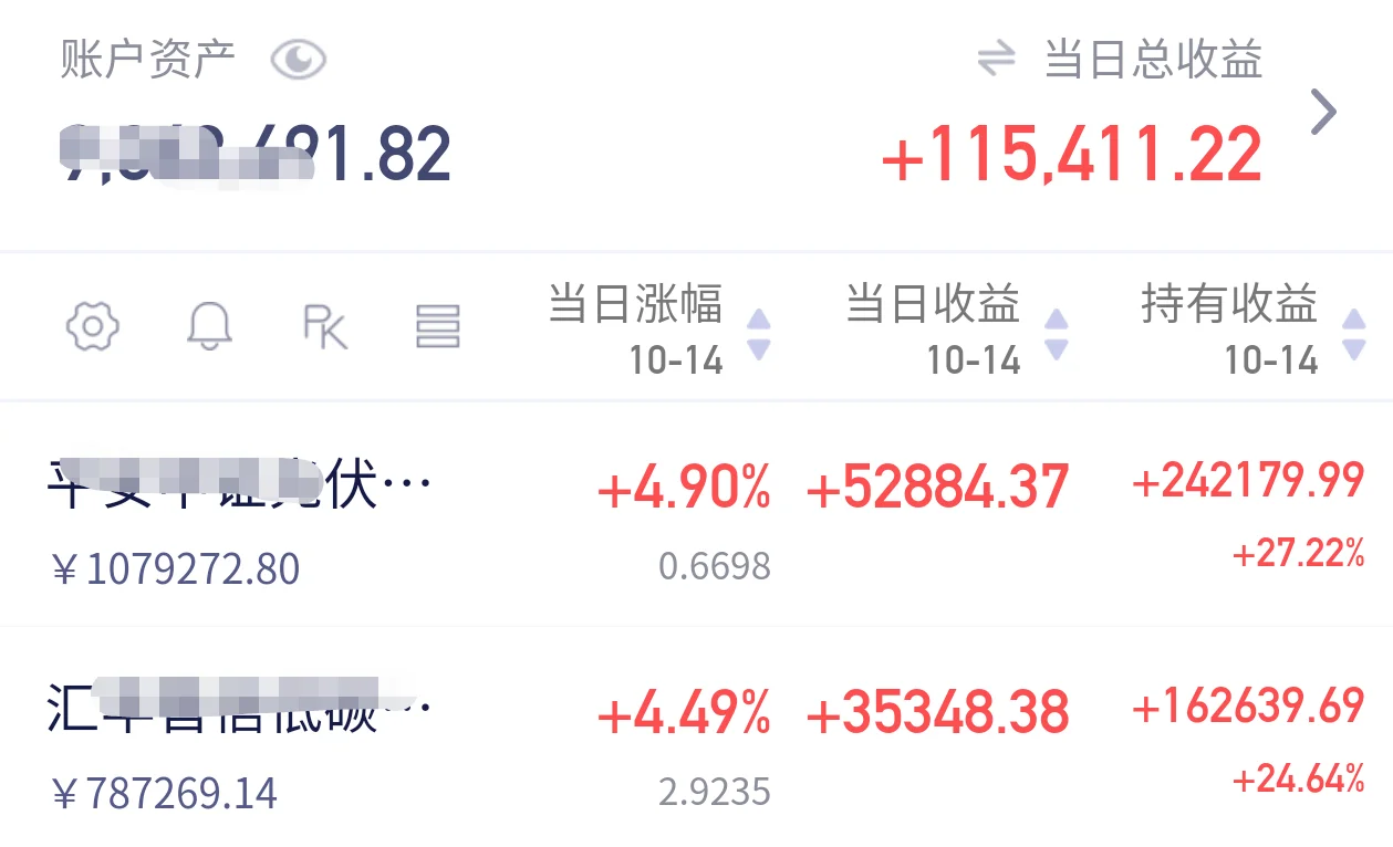 200W光伏！今天直接起飞了！