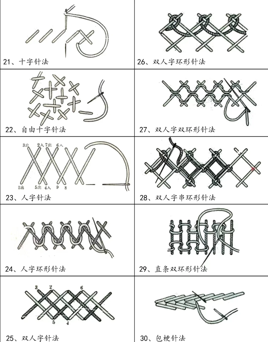 干货｜100种刺绣针法