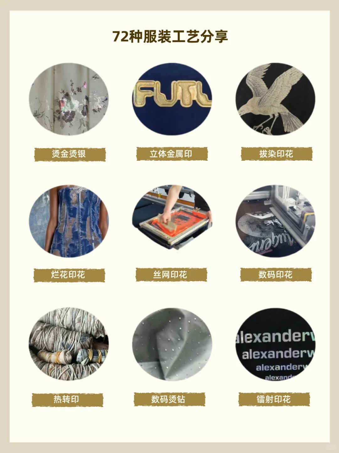 服装制作知识分享?72种服装工艺get✅