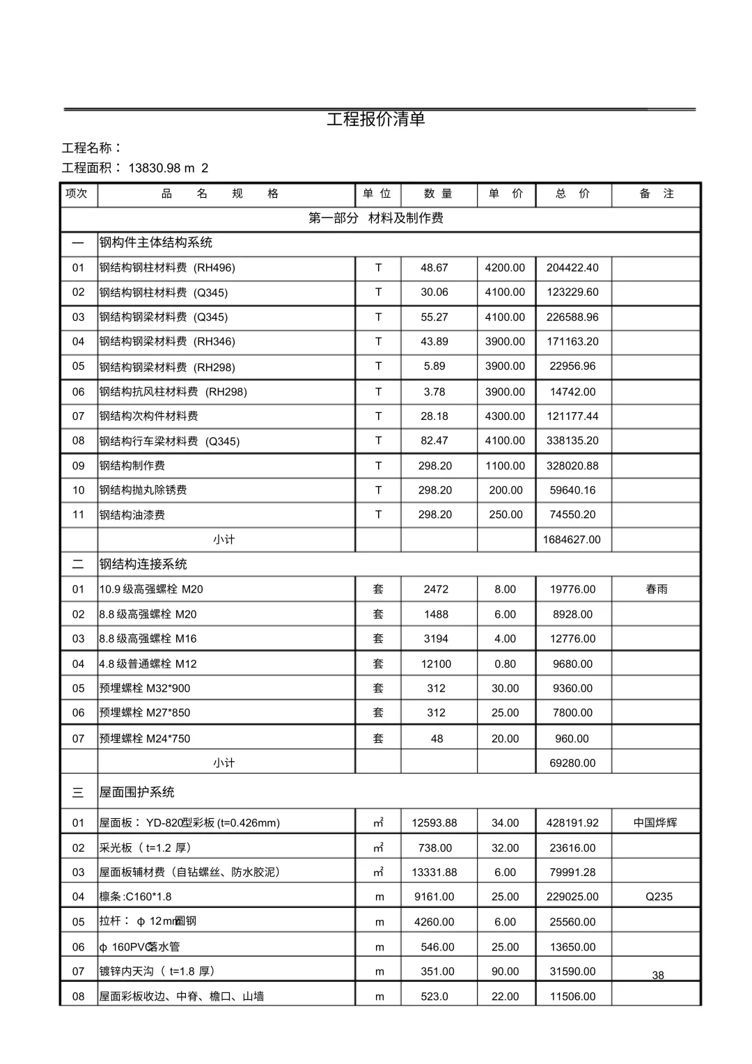 看懂钢结构造价|钢结构厂房报价清单参考