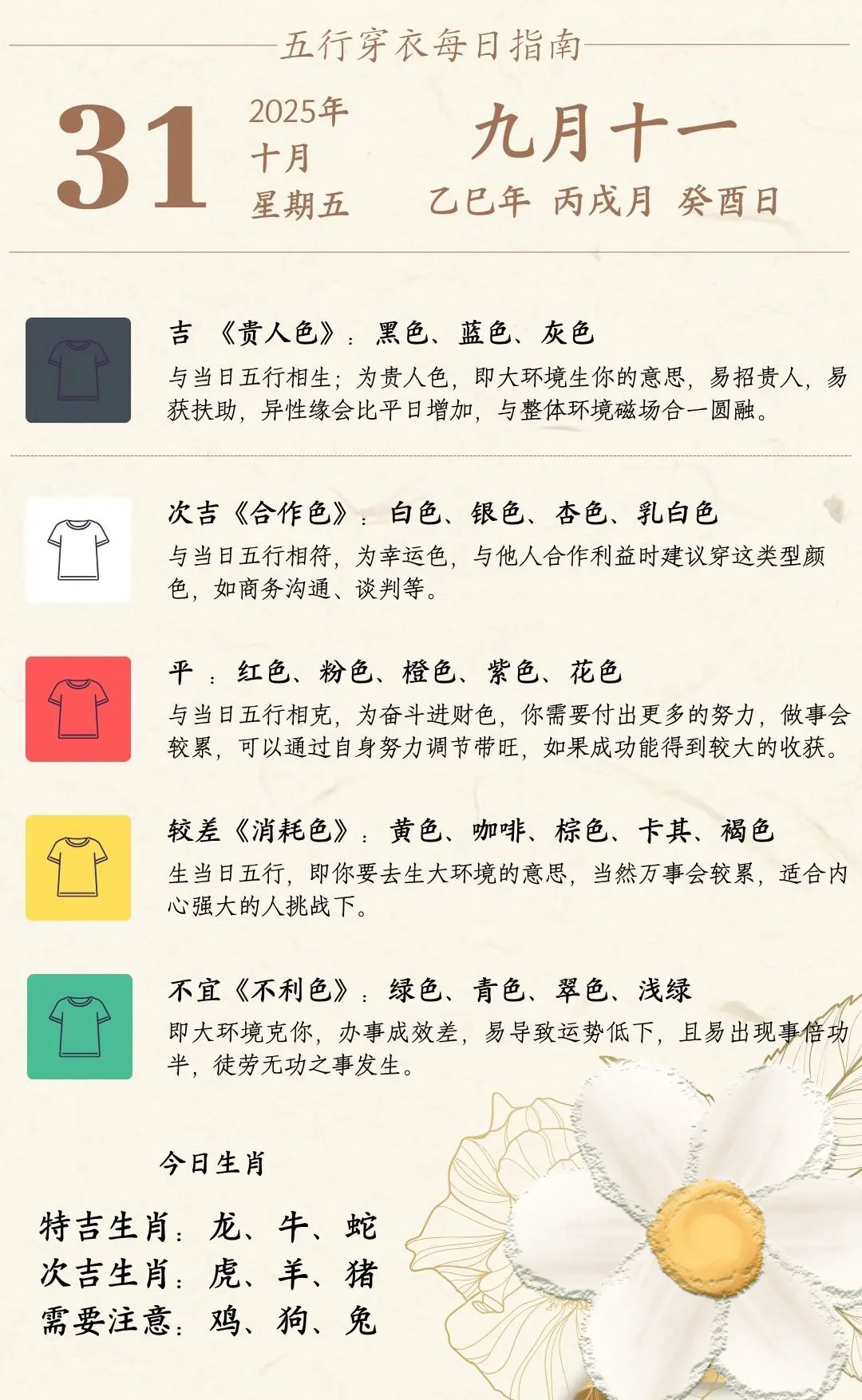 10月28日-11月3日每日好运穿衣指南（考试）来