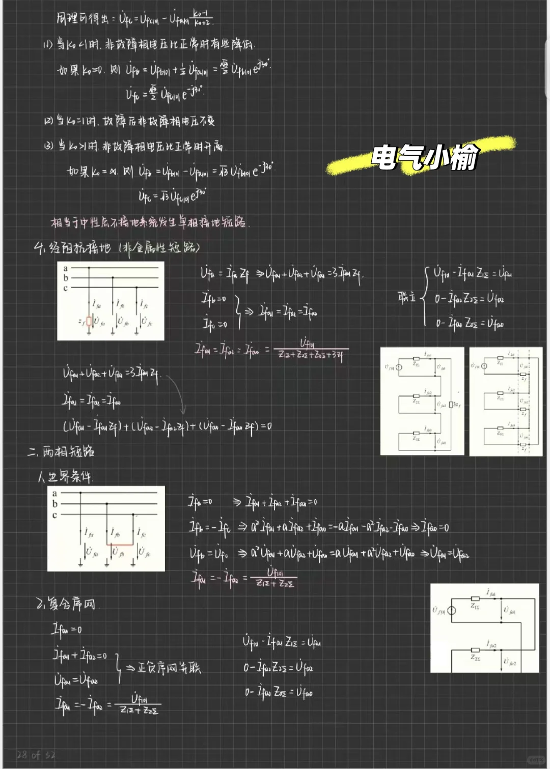电力系统暂态分析第五章