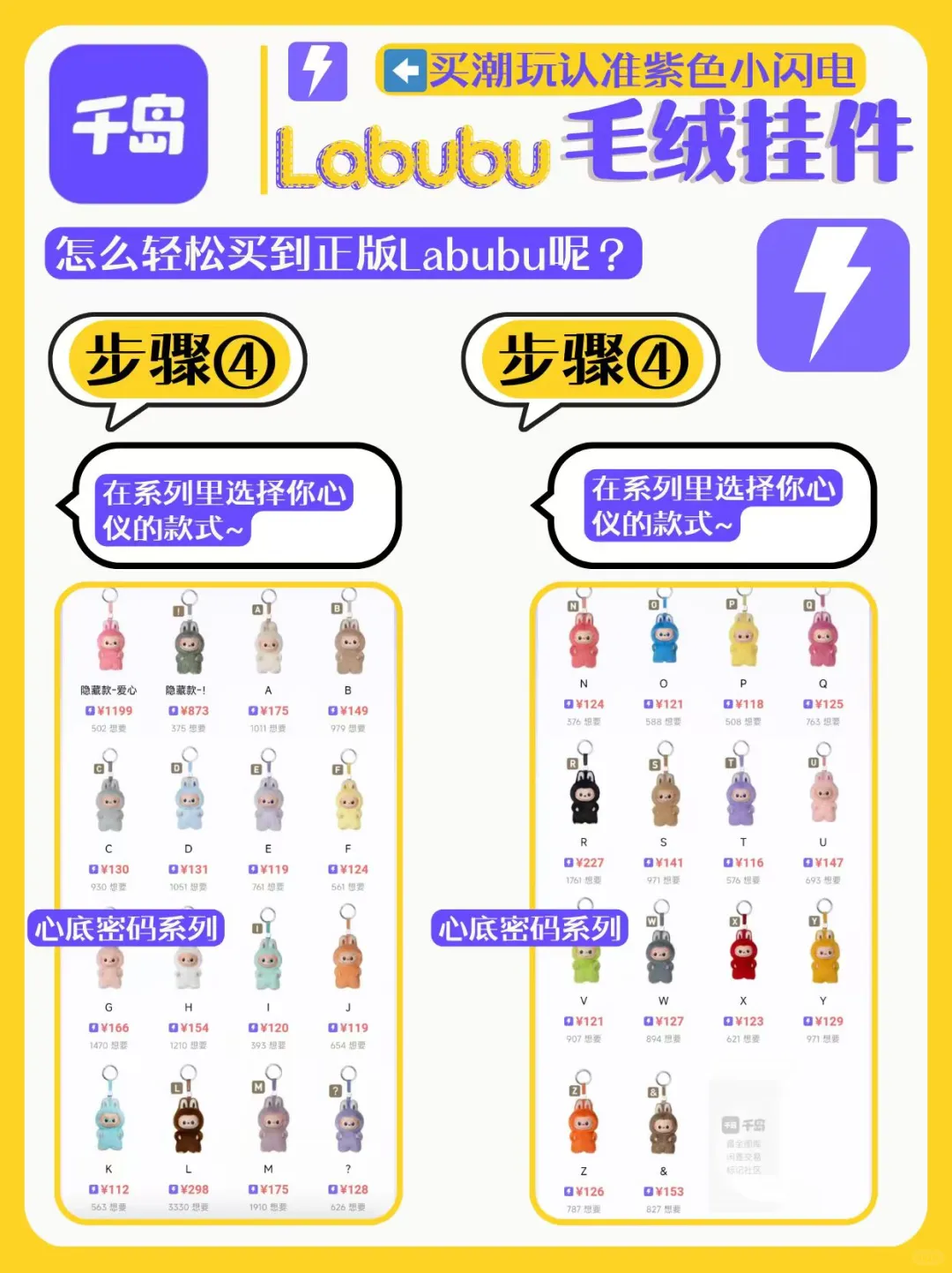 Labubu心底密码系列上新！直接上千岛✨