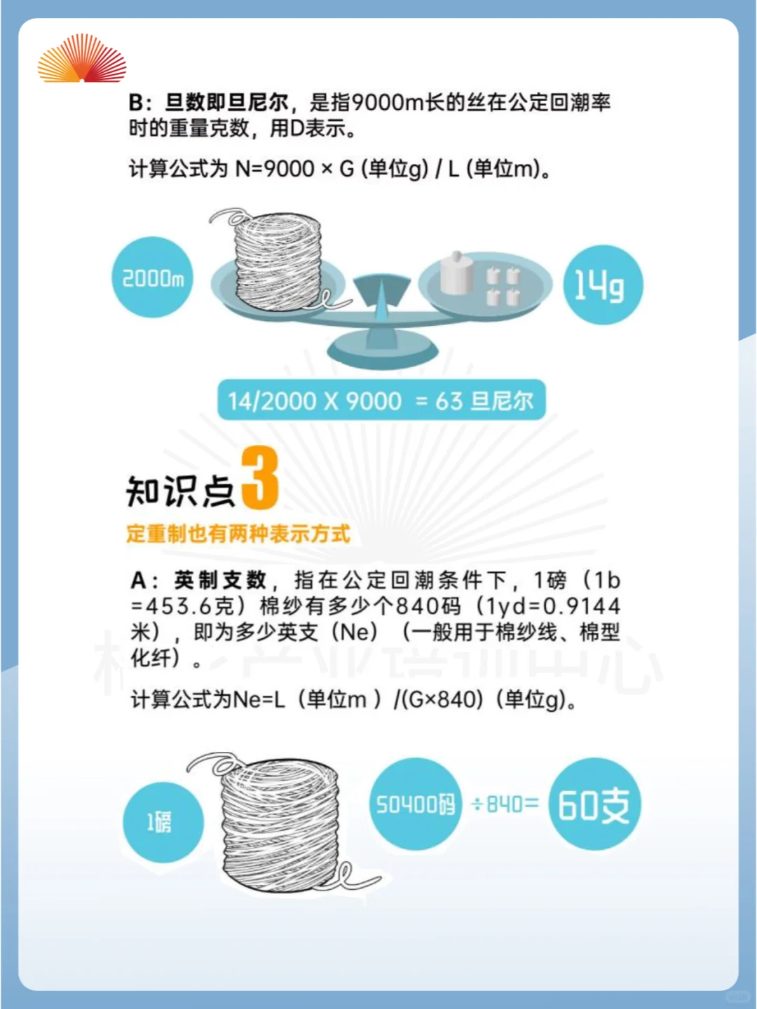 【棉花宝典】纺纱工艺全知道