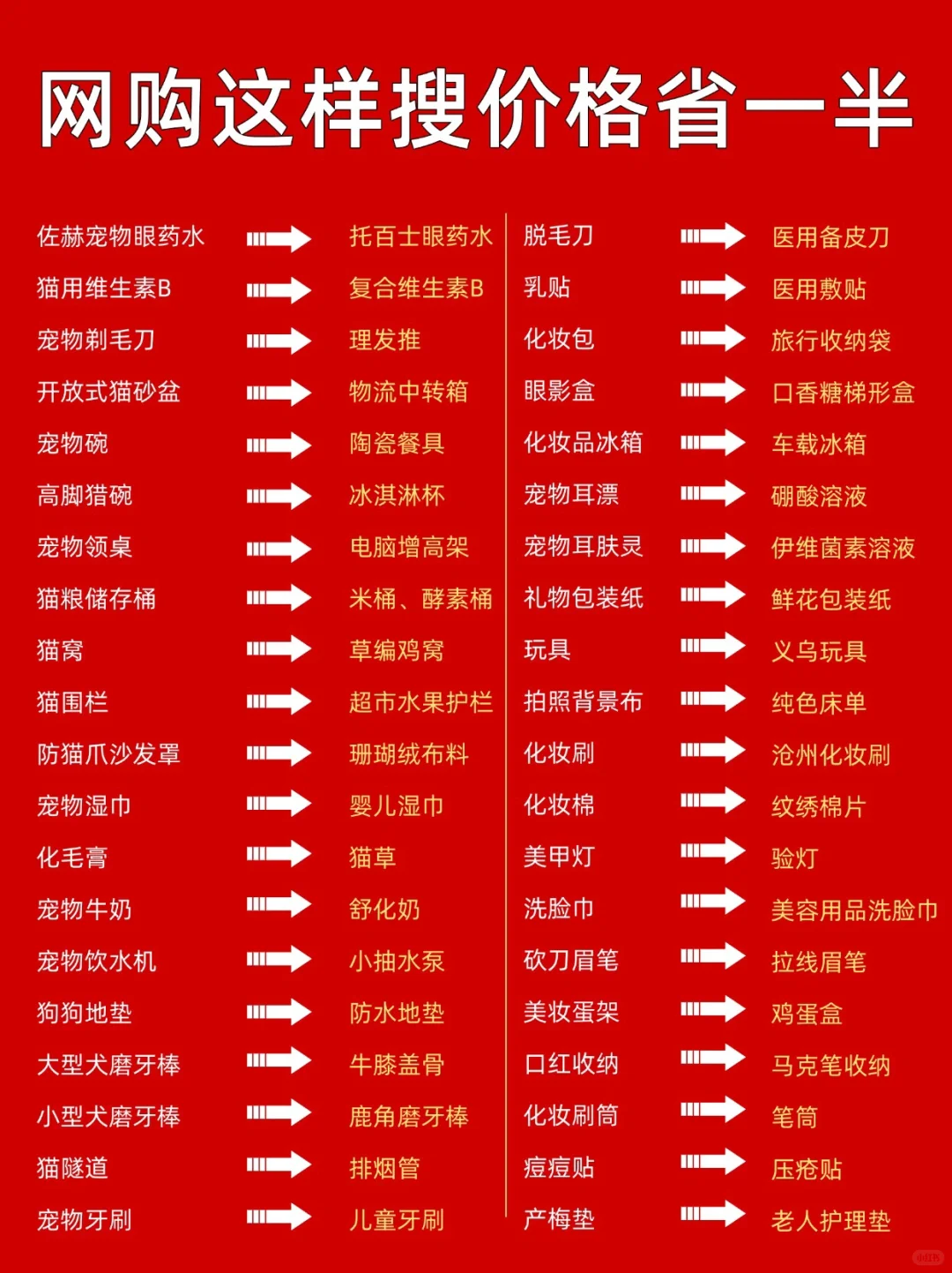 网购平替关键词，这样至少省7-8W