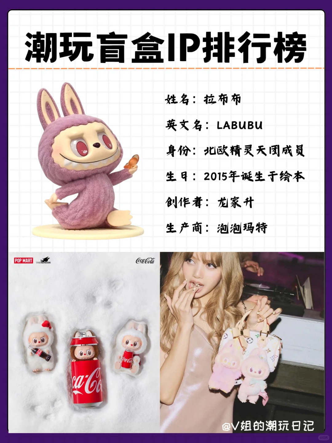 ?2025热门盲盒IP排行榜 | 新人入坑指南