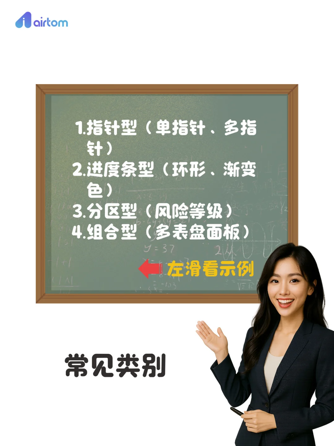 数据分析图表 15 | 仪表盘