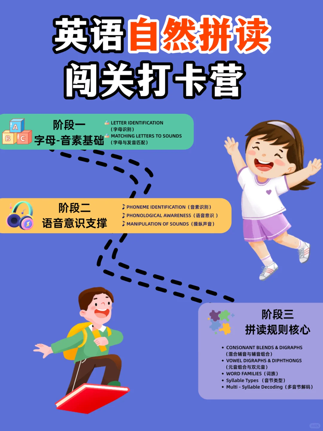 什么是开音节？什么是闭音节？一篇说清楚！