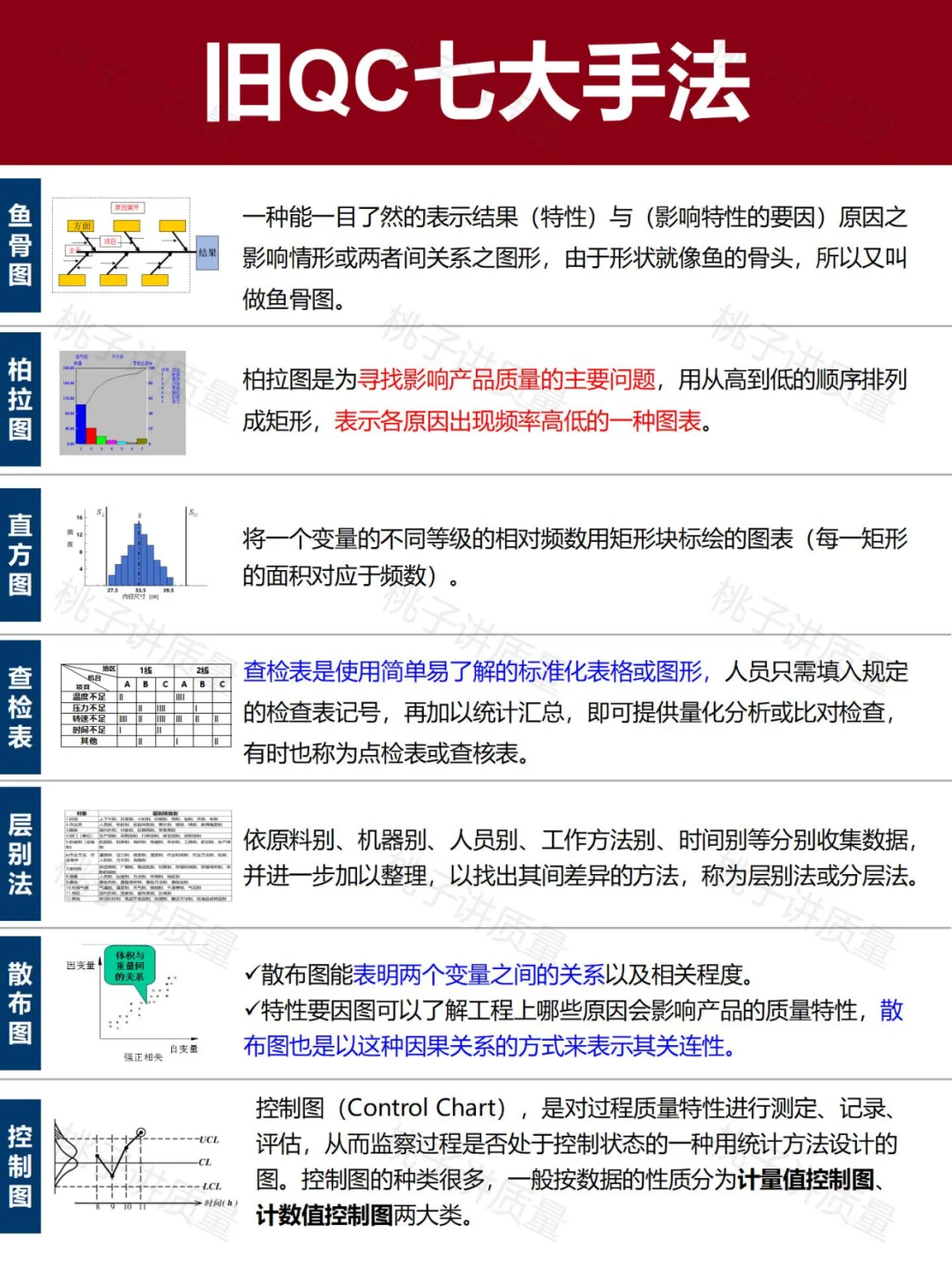 敢不敢在今年爆改自己❓