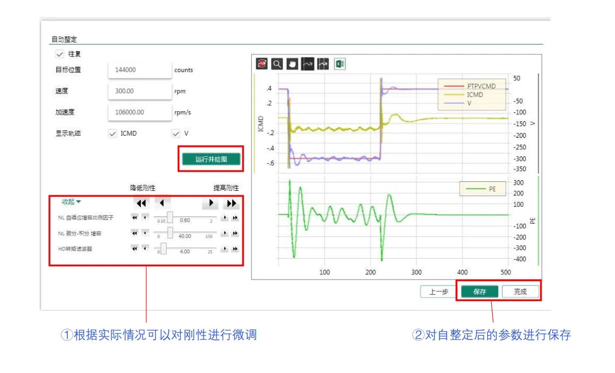CDHD直线电机极速调试宝典！30分钟变大神