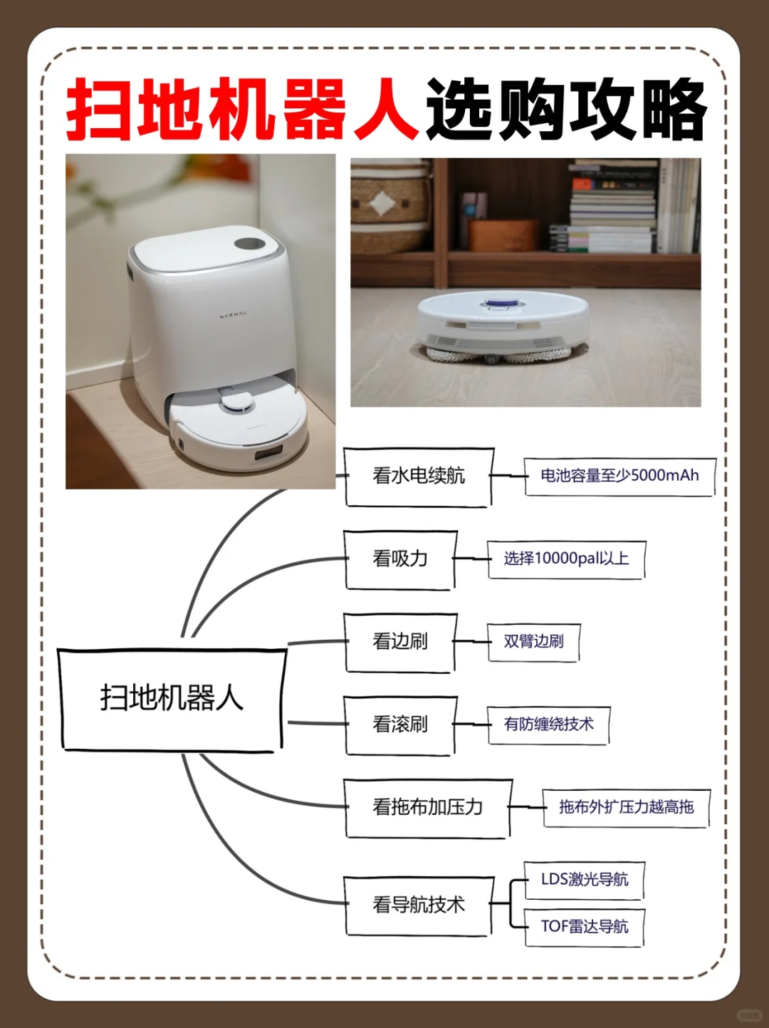 智能扫地机器人，轻松打扫家居无忧！