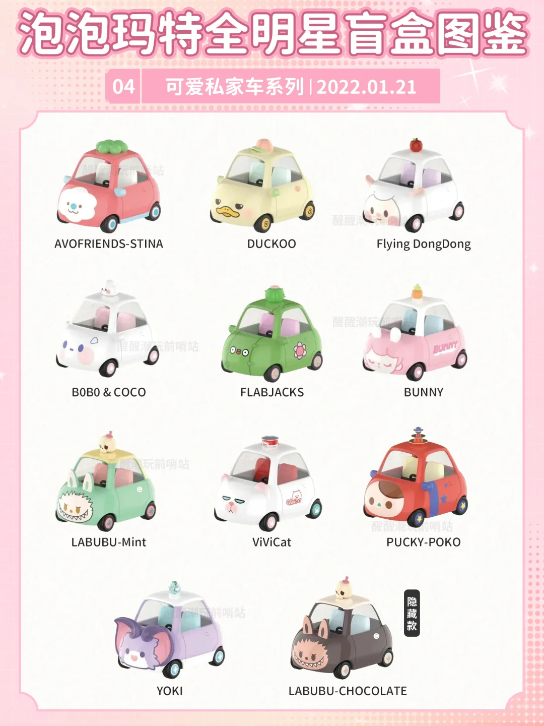 泡泡玛特全明星系列盲盒图鉴?(上篇)