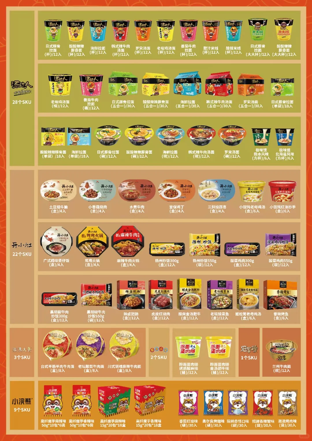 做统一方便面 我是认真的！