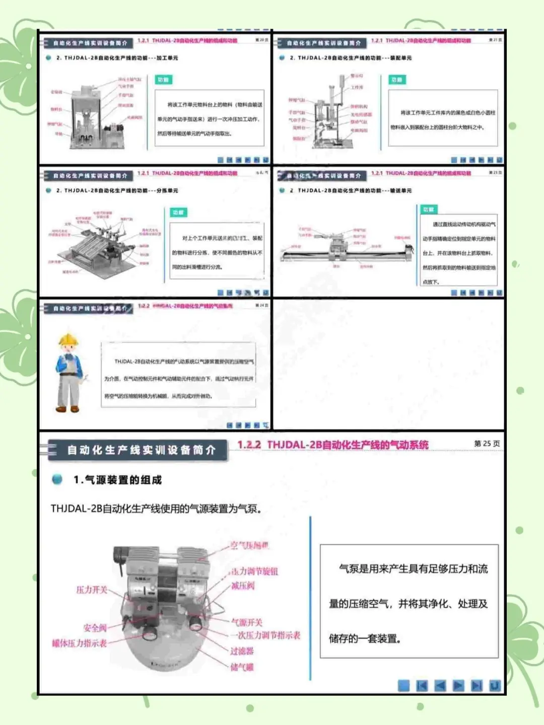 自动化生产线安装调试PPT课件