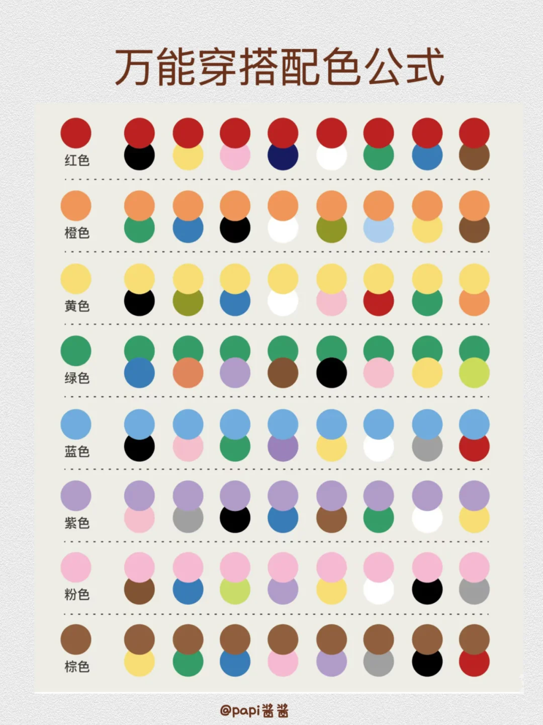 必看！8组万能穿搭配色公式?