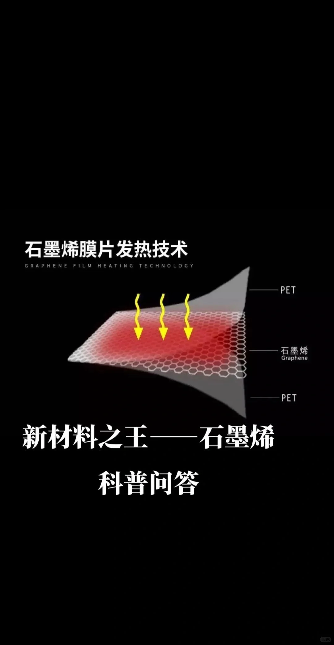 新材料之王——石墨烯科普问答