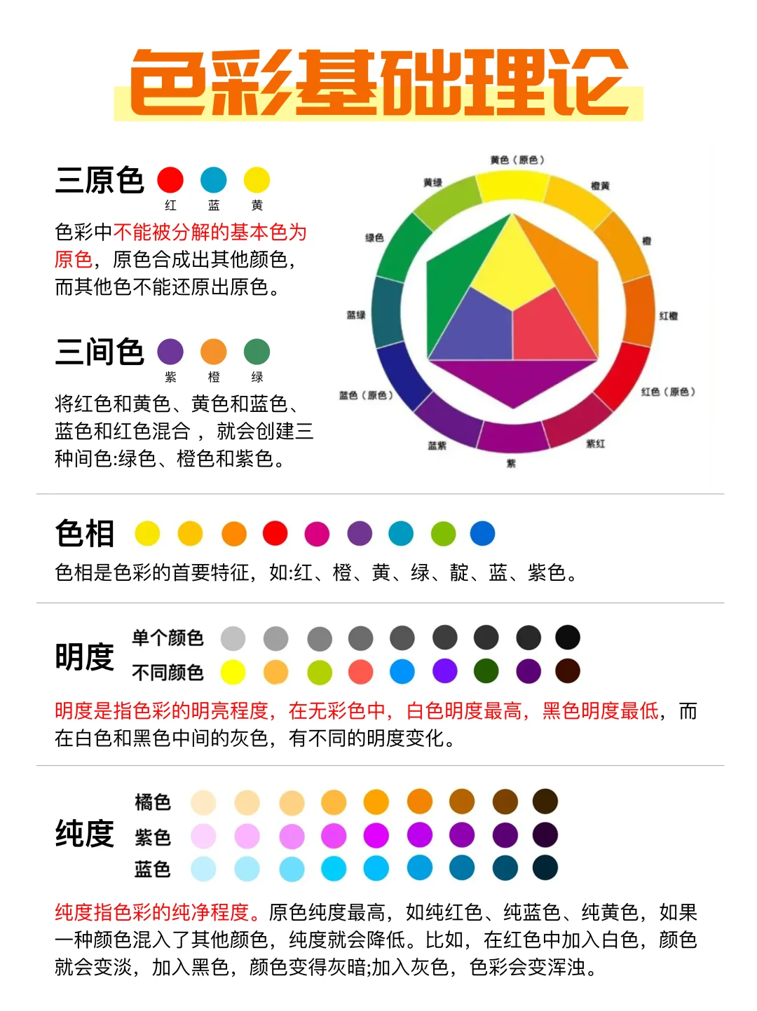 美术基础|色彩基础理论知识干货❗️