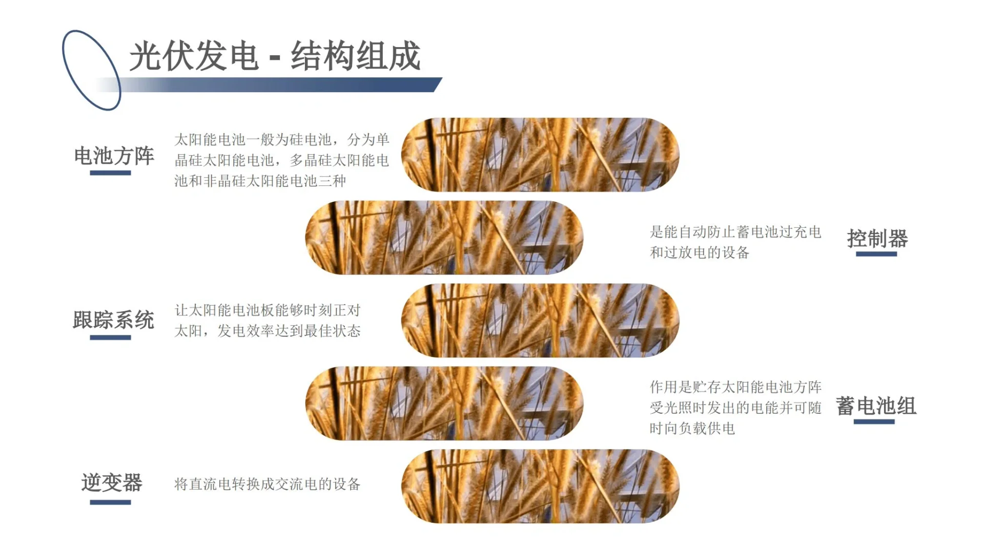 【708.】新能源 光伏发电PPT模版