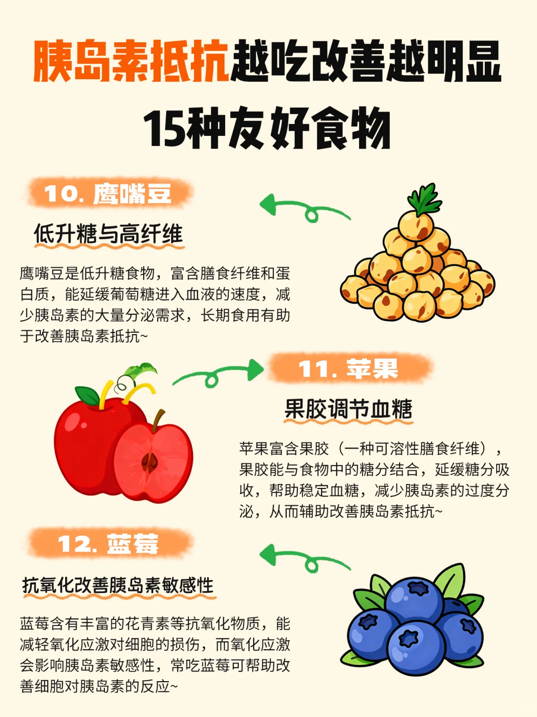 胰岛素抵抗自救!这些食物越吃改善越明显?