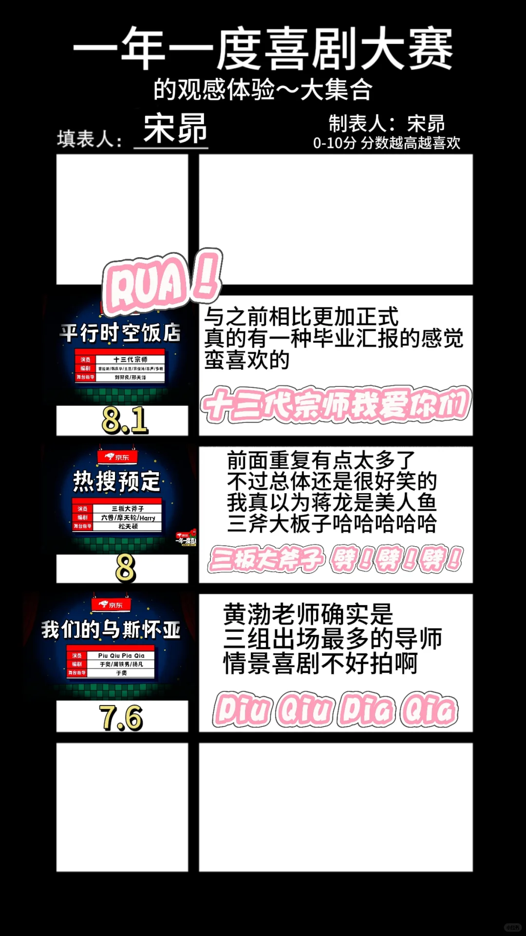 一喜节目评价汇总（仅代表个人观点）