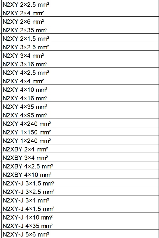 电子元器件和电缆采购