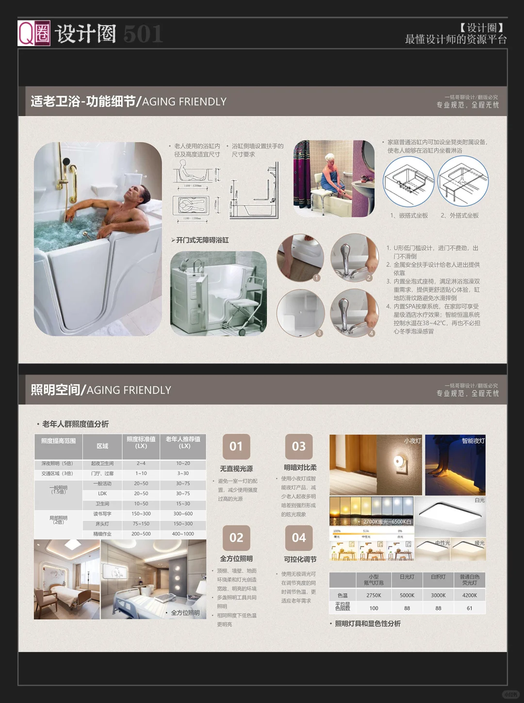 住宅适老化设计指南PPT｜存量房?改造蓝海