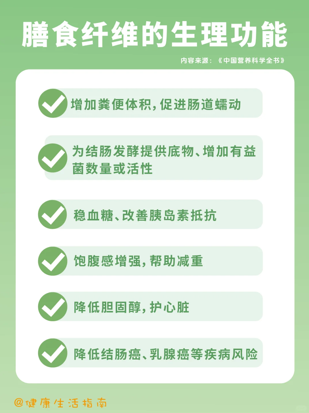 每天认识一种营养素！膳食纤维