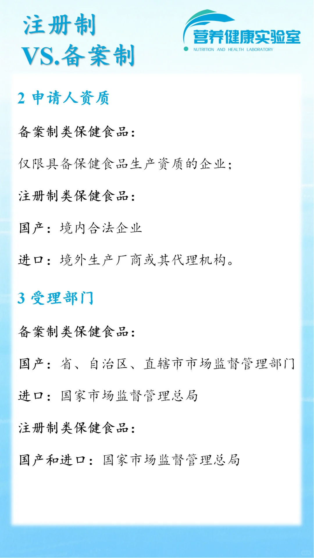 功能食品VS.注册保健食品VS.备案保健食品