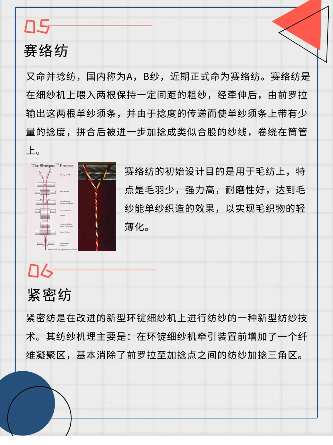 环锭纺、气流纺、赛络纺、紧密纺...你分的清吗