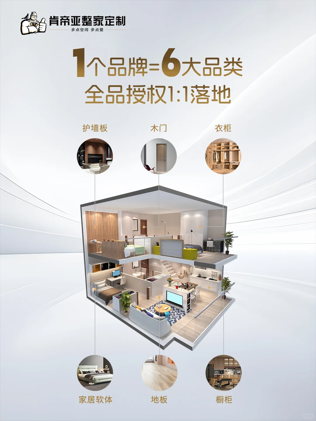 想入局整家定制风口？选对品牌比努力更重要