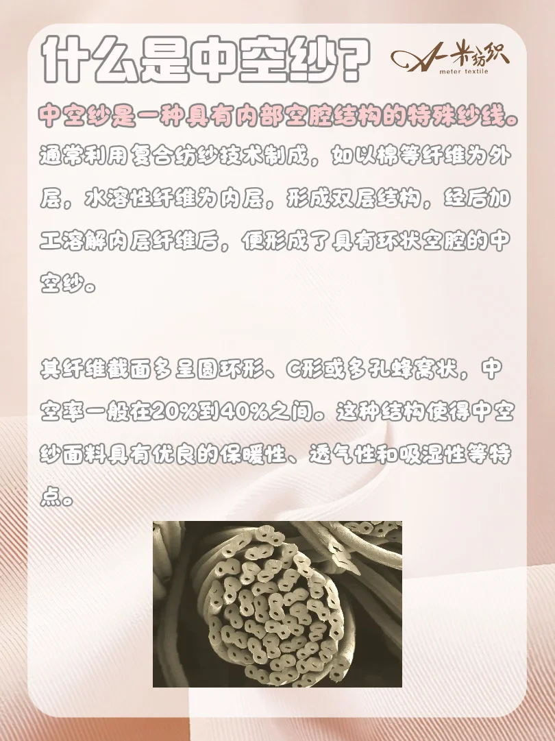 面料干货|?火出圈的中空纱?你还不知道!!!
