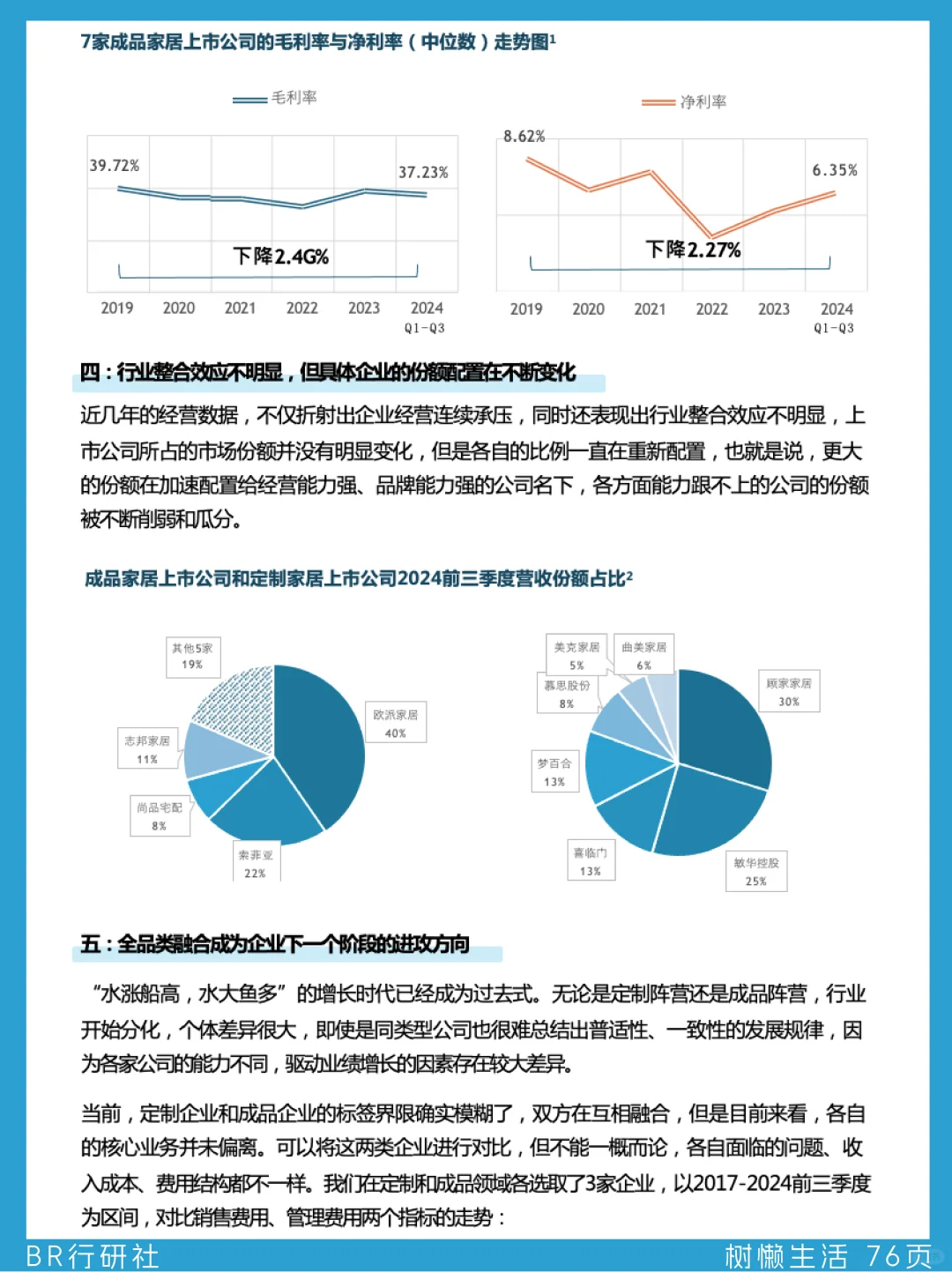 ?家居家装行业：2025年品牌如何破局？