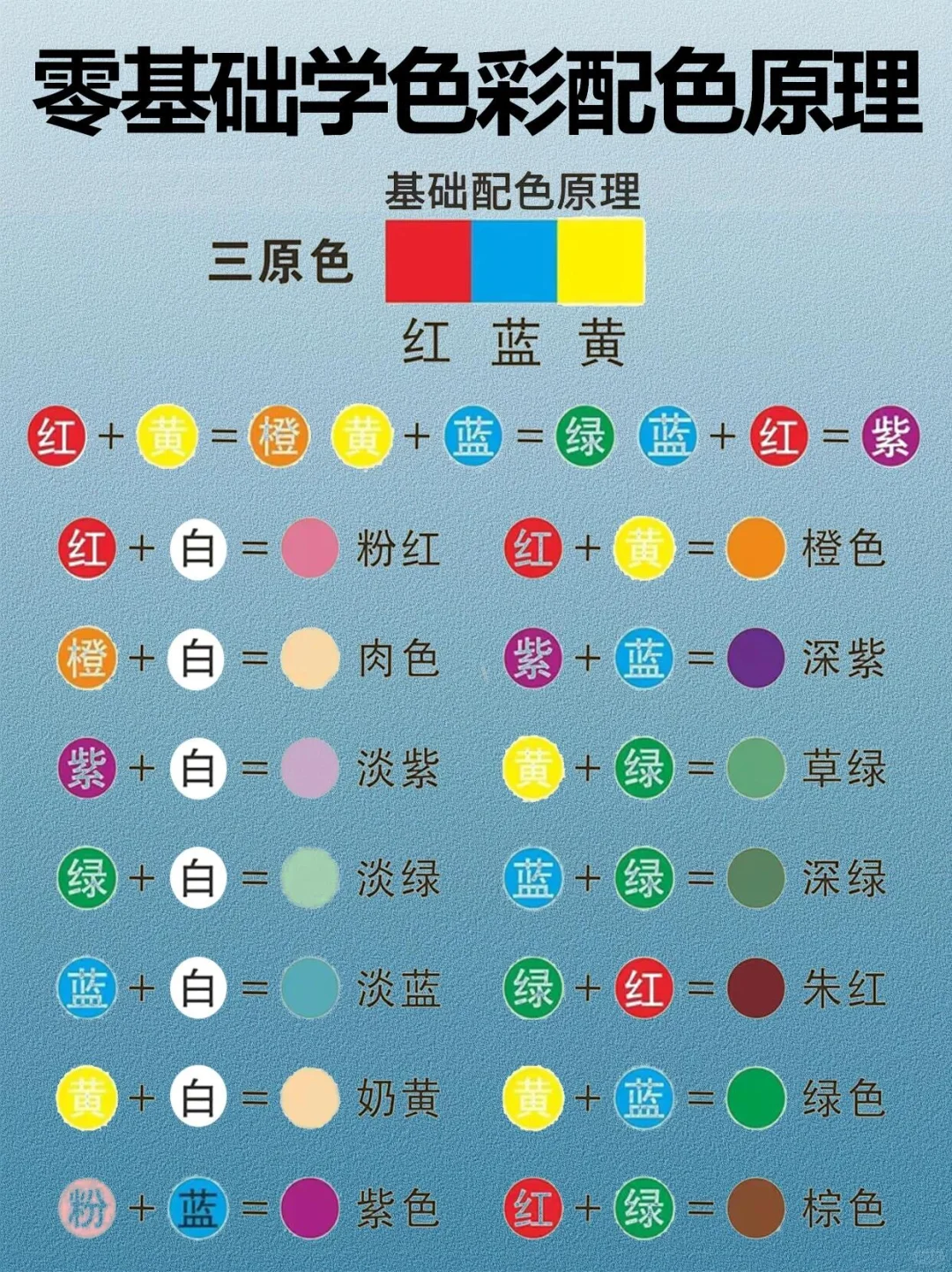 必学的色彩理论知识