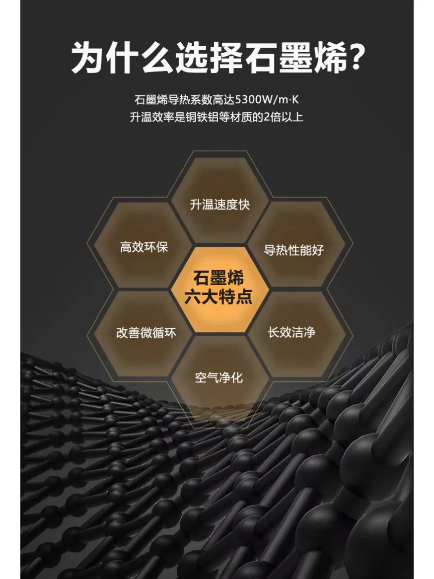 石墨烯是啥？诺贝尔奖的高新技术材料