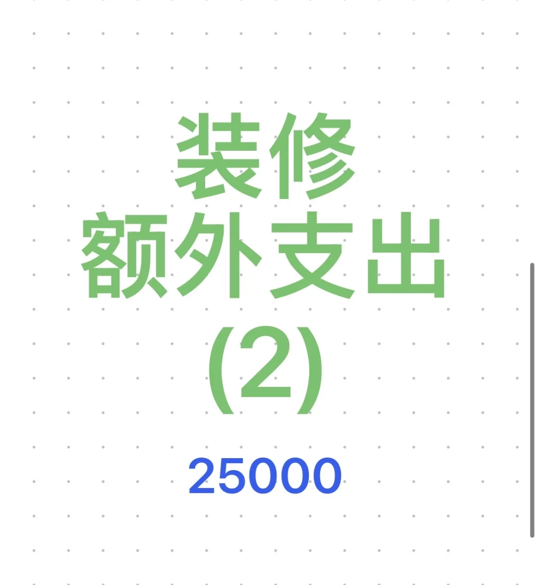 装修额外支出(2)窗户