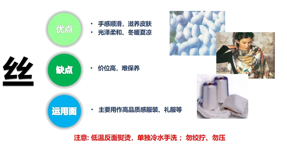 常见天然面料一览