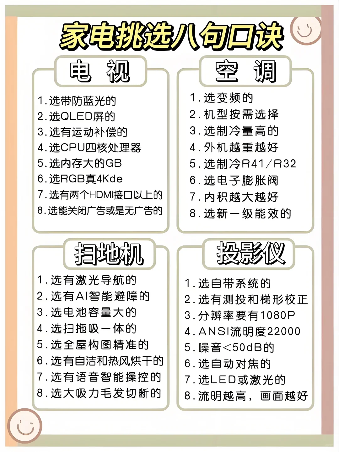 装修宝典：精巧布局电器，铸就舒适家居