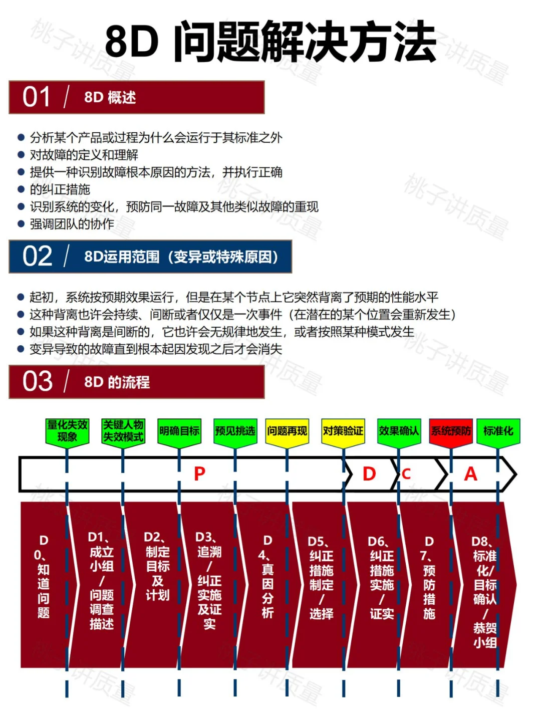 敢不敢在今年爆改自己❓