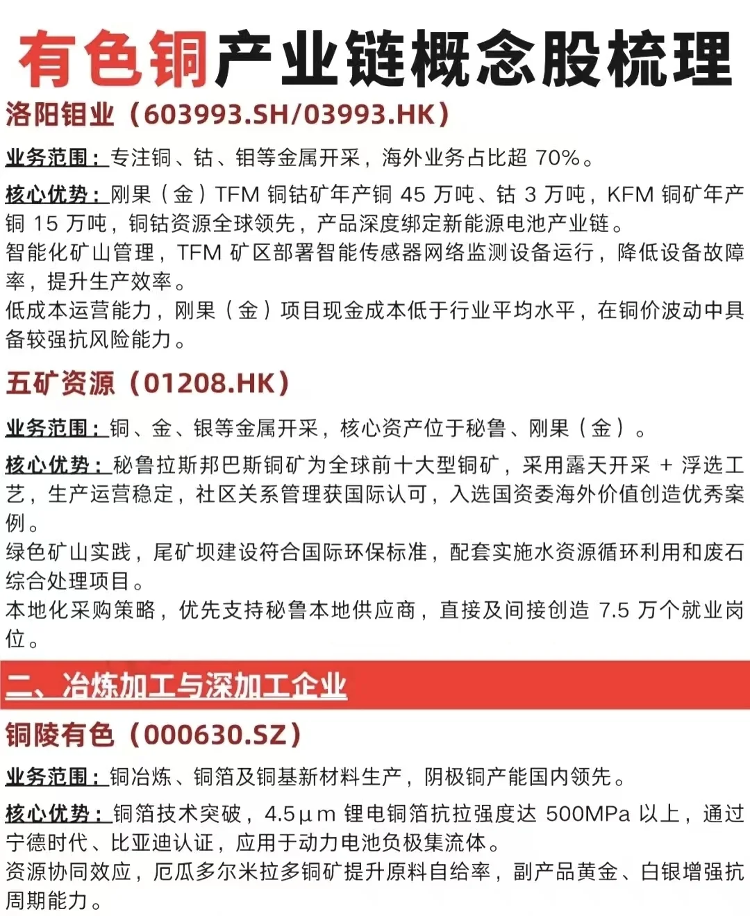 有色铜产业梳理