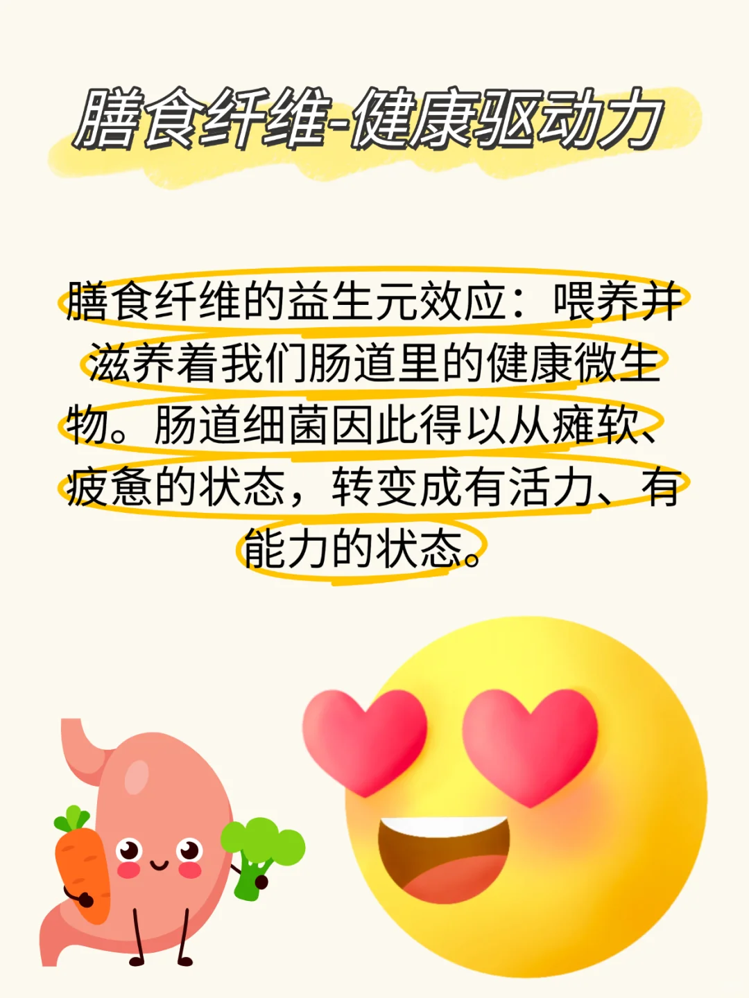 膳食纤维，吃这6类就够了?