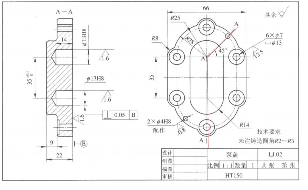 想知道左边那个图是怎么看的呀