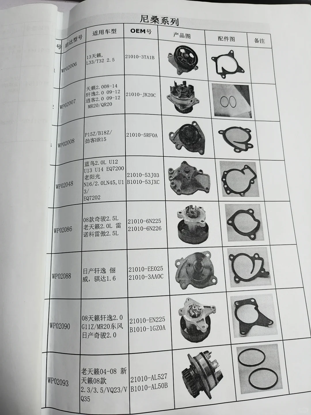 汽车水泵源头工厂
