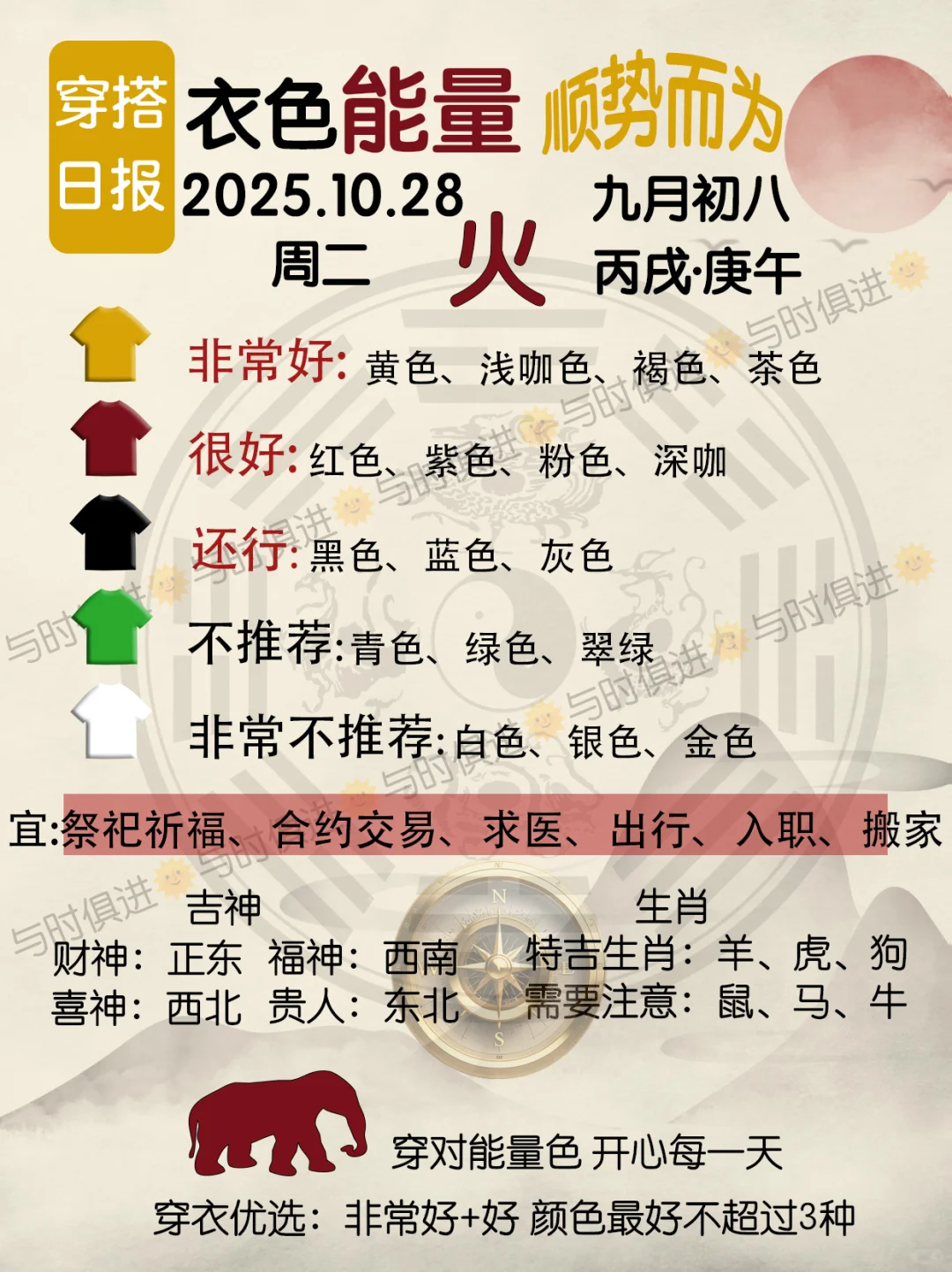 未来一周穿衣集市?10.27-11.3