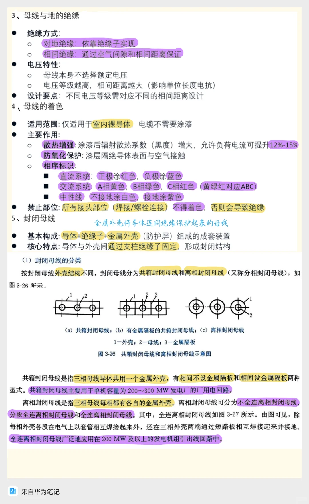 ?电气人必看！5分钟搞懂常见电气设备！
