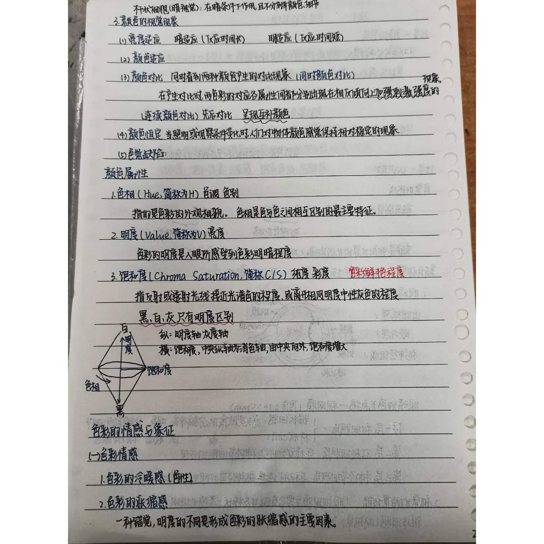 印刷色彩与印刷管理 色彩基础