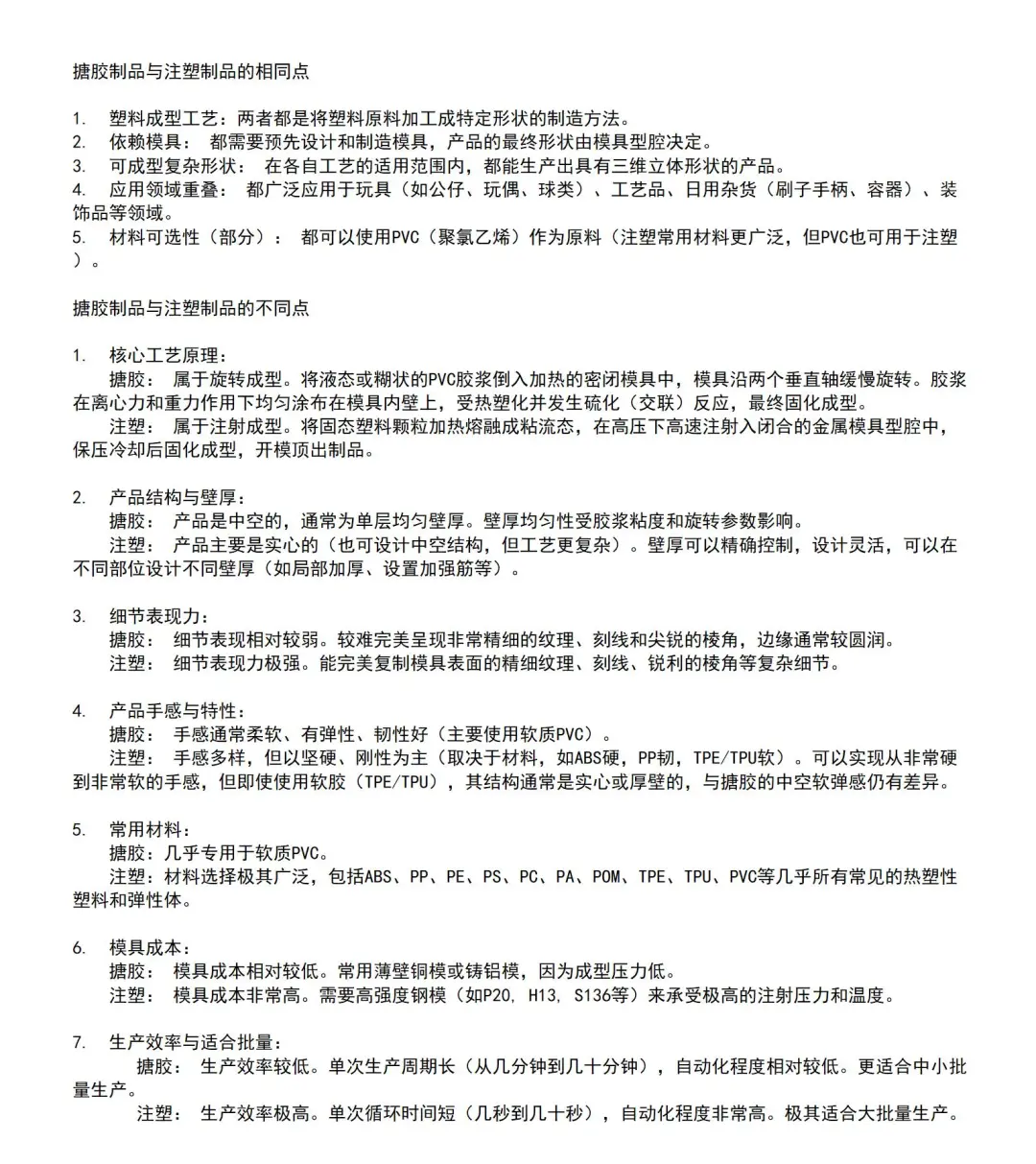 ?一文读懂搪胶vs注塑，选对工艺不踩坑