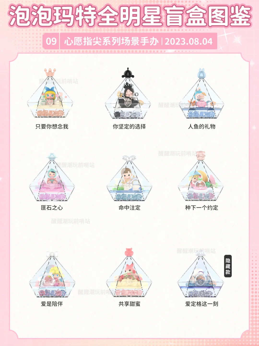 泡泡玛特全明星系列盲盒图鉴?(上篇)