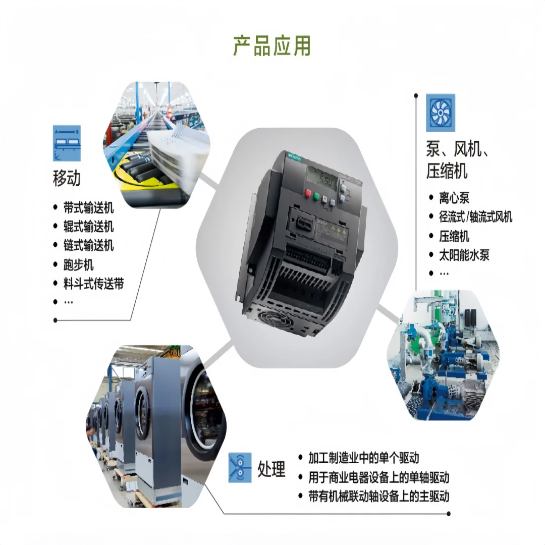 SIEMENS基本型变频器‼️